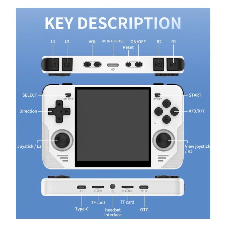 POWKIDDY Handheld Game Console Built-in WIFI 5