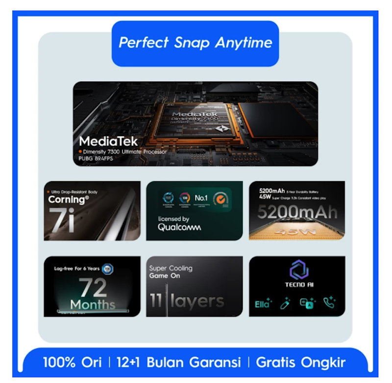 Tecno Camon 40 Pro 5G 4