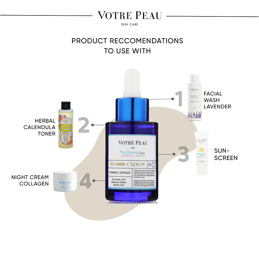 Jaya Ernando Karya Votre Peau Vitamin C Serum Pour Maharis Clinic