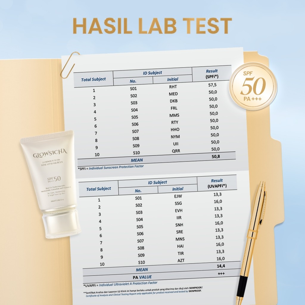  Glowsicha Luminous Glow Tone Up Sunscreen SPF 50 PA+++