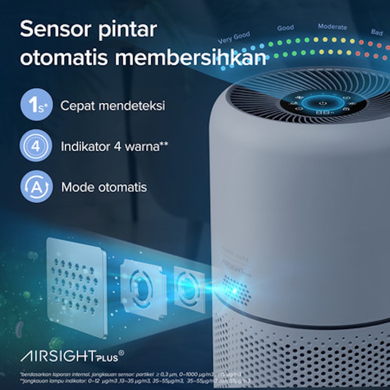 Levoit Core 300S Air Purifier 5