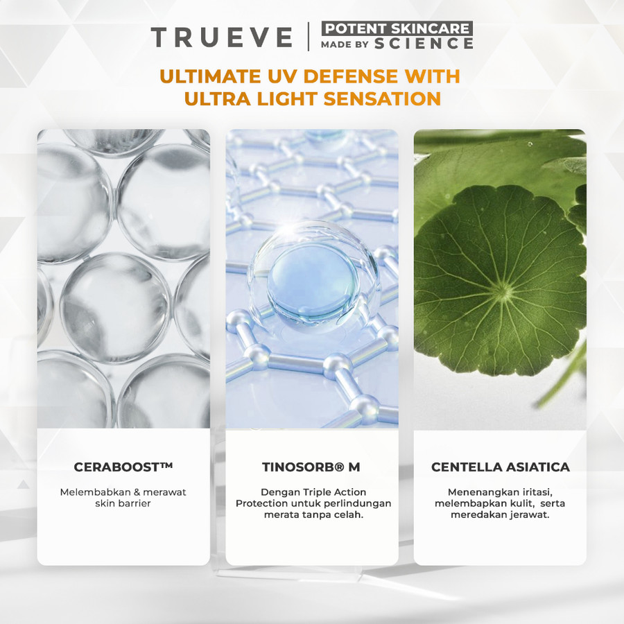 Natura Deca Kosmetika TRUEVE Cerashield Hybrid Sunscreen SPF 50 PA++++