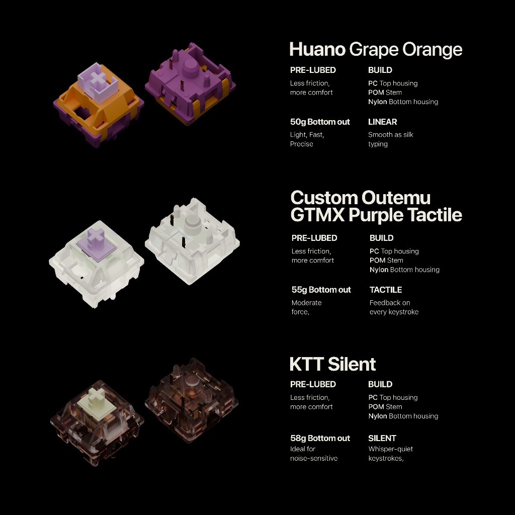 Noir Gear Noir Timeless82 v2 Wireless Mechanical Keyboard Gasket Mount