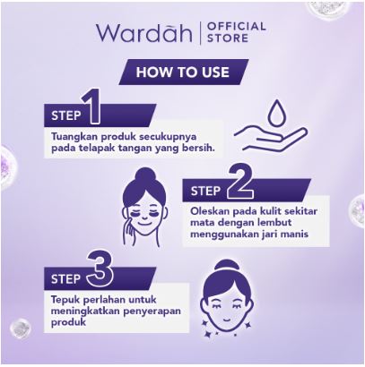 Paragon Technology and Innovation Wardah Renew You Eye Cream