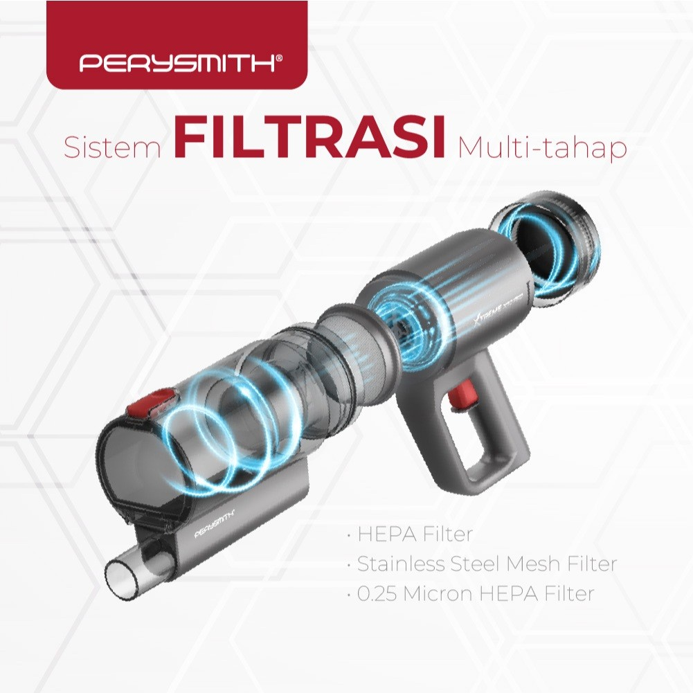 Invens Sukses Indonesia PerySmith Handheld Vacuum Cleaner X10 Pro