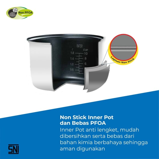 Kencana Gemilang Miyako Magic Warmer Plus  MCM-610