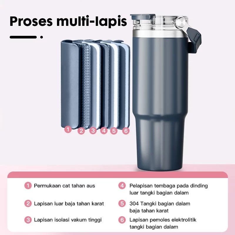  Eatkit Tumbler Stainless Steel Handle 2 in 1  F180