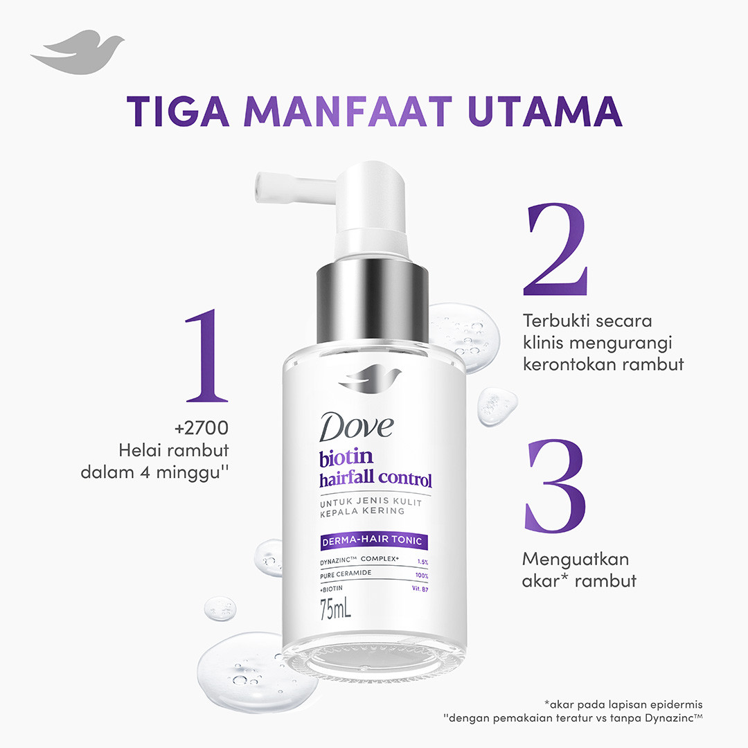 Dove Biotin Hairfall Control Derma-Hair Tonic