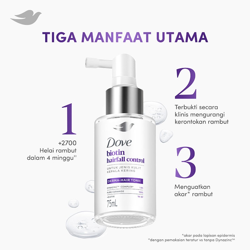 Biotin Hairfall Control Derma-Hair Tonic 3