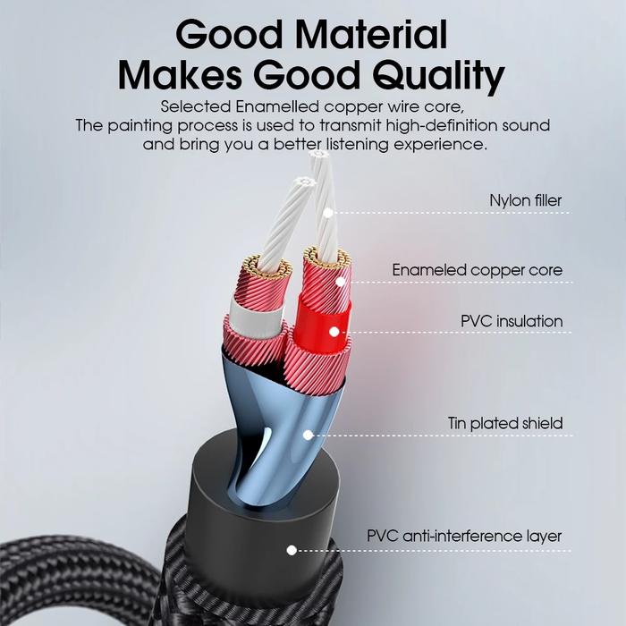 Essager Audio Adapter Cable 3,5 mm to Double Lotus Head RCA 5 meter