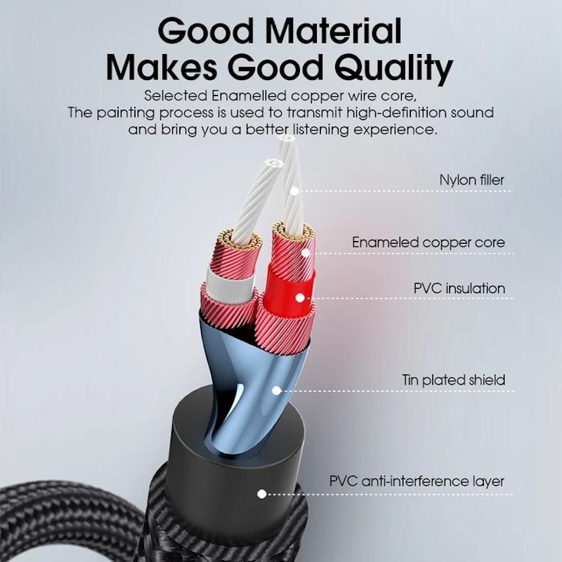 Essager Audio Adapter Cable 3,5 mm to Double Lotus Head RCA 5 meter 3