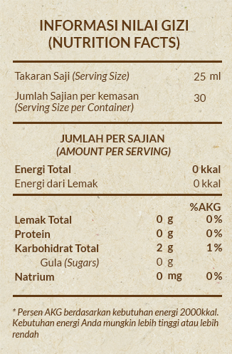 Tropicana Slim Sirup Cocopandan