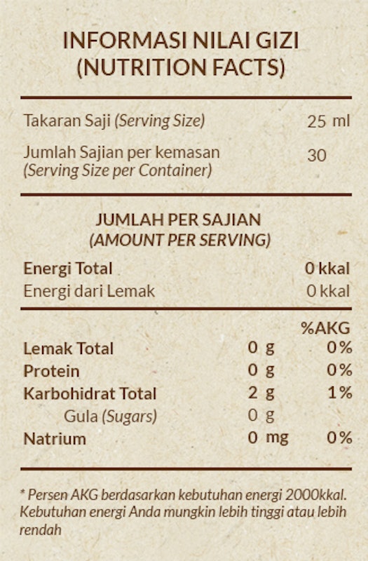 Tropicana Slim Sirup Cocopandan 2