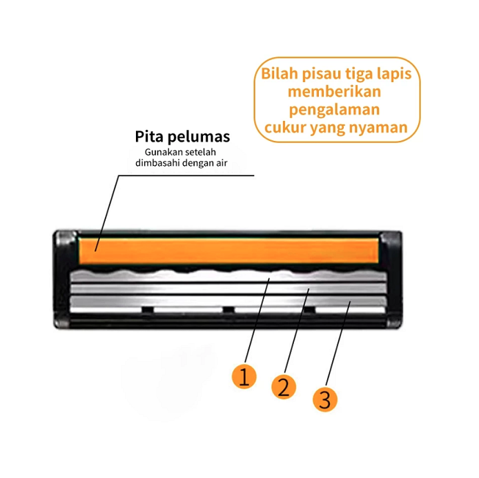  GYT Manual Shaving Kit + Box