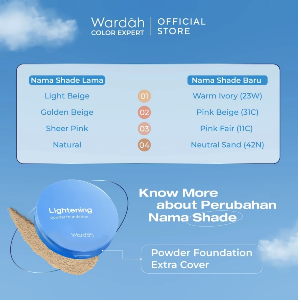 Paragon Technology and Innovation Wardah Lightening Powder Foundation 03 Pink Fair (11C)