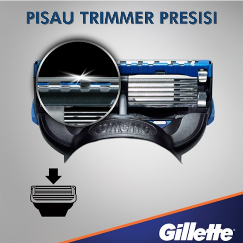 Gillette® Fusion5™ ProGlide® 3