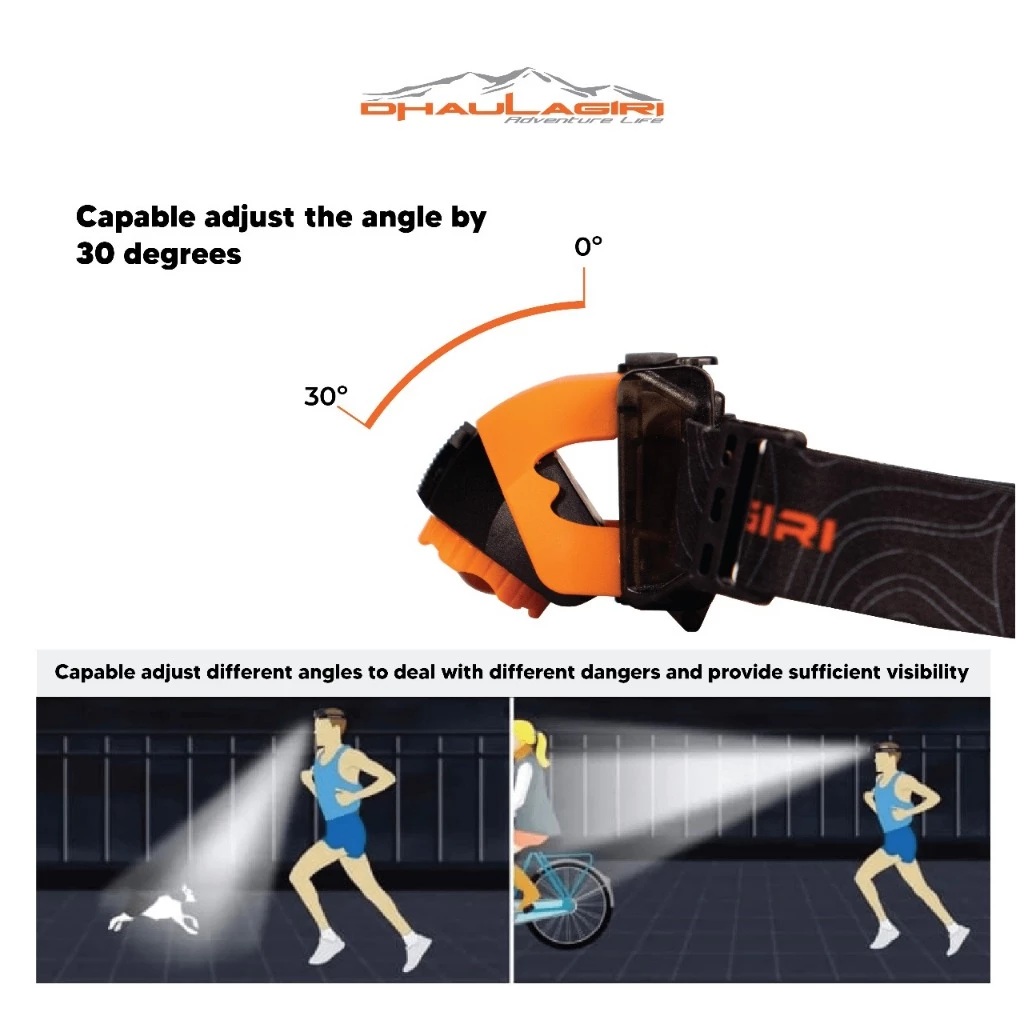 Dhaulagiri Indo Raya Dhaulagiri Rechargeable Head Lamp 617