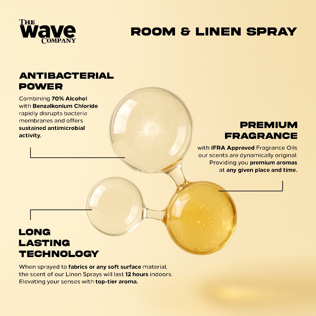 The Wave Company Antibacterial Room & Linen Spray Juniper & Lavender 4