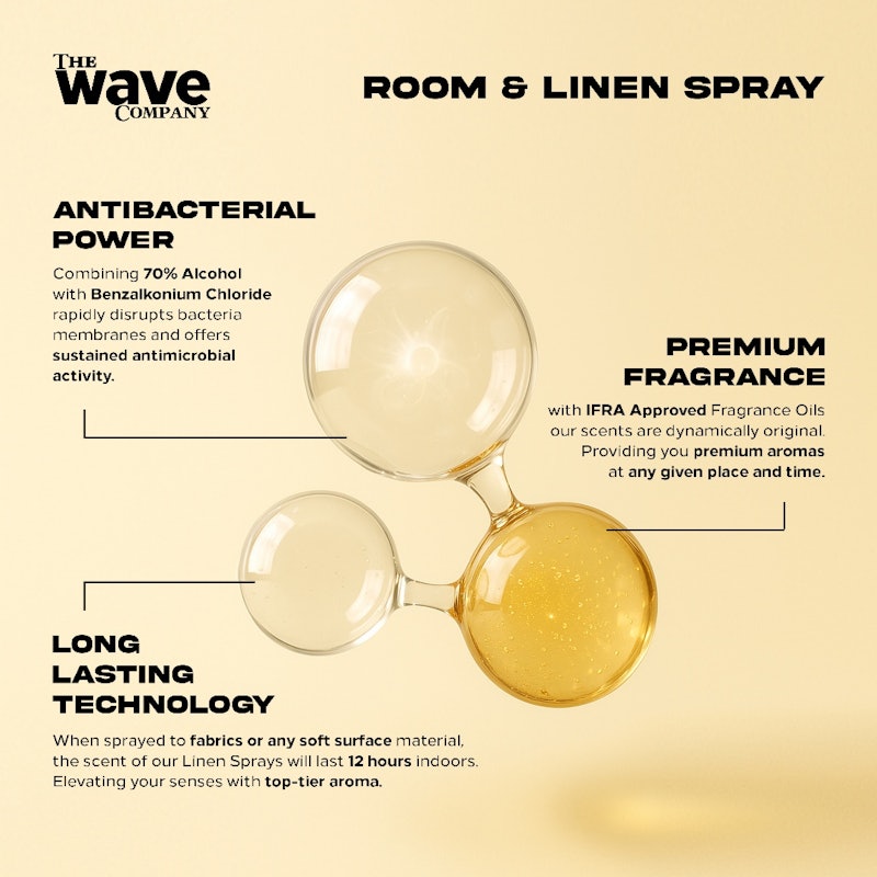 The Wave Company Antibacterial Room & Linen Spray Juniper & Lavender 4