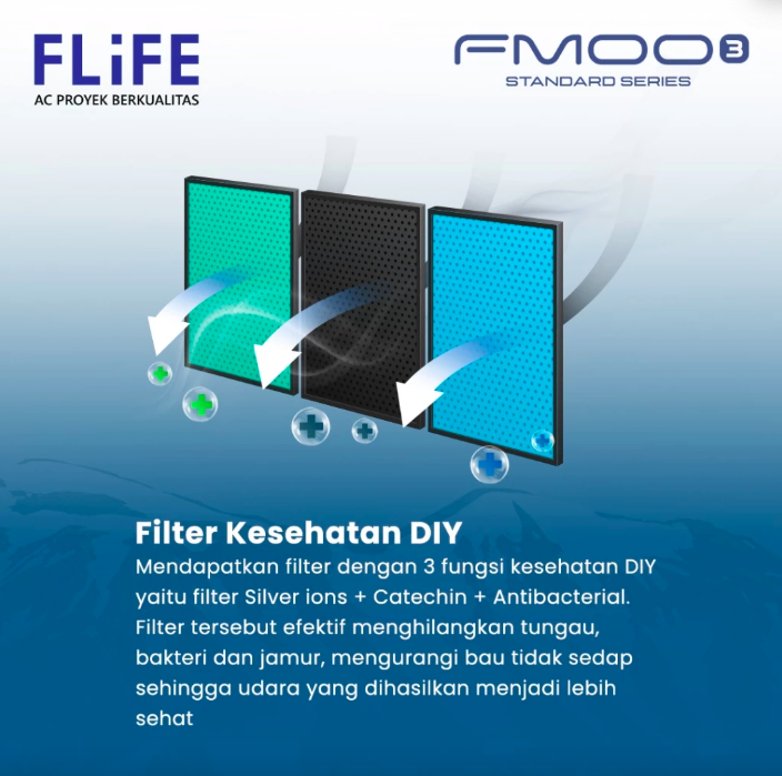 FLiFE AC 1/2 PK Standard 4