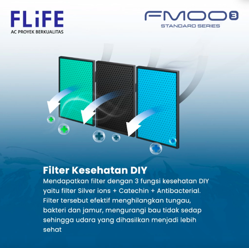 FLiFE AC 1/2 PK Standard 4