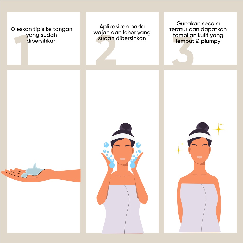 Jaya Ernando Karya Votre Peau Retinol Barrier Cream