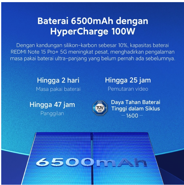 Xiaomi Communication Technology Redmi Note 15 Pro+ 5G 