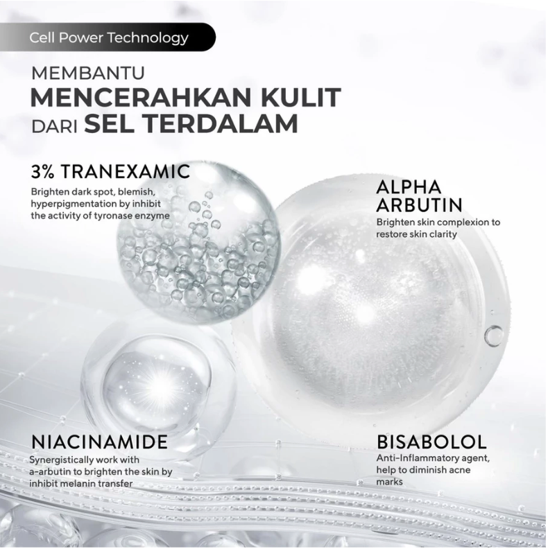 Paragon Technology and Innovation Wardah Crystal Secret 3% Tranexamic Complex + Arbutin Dark Spot Corrector Serum 
