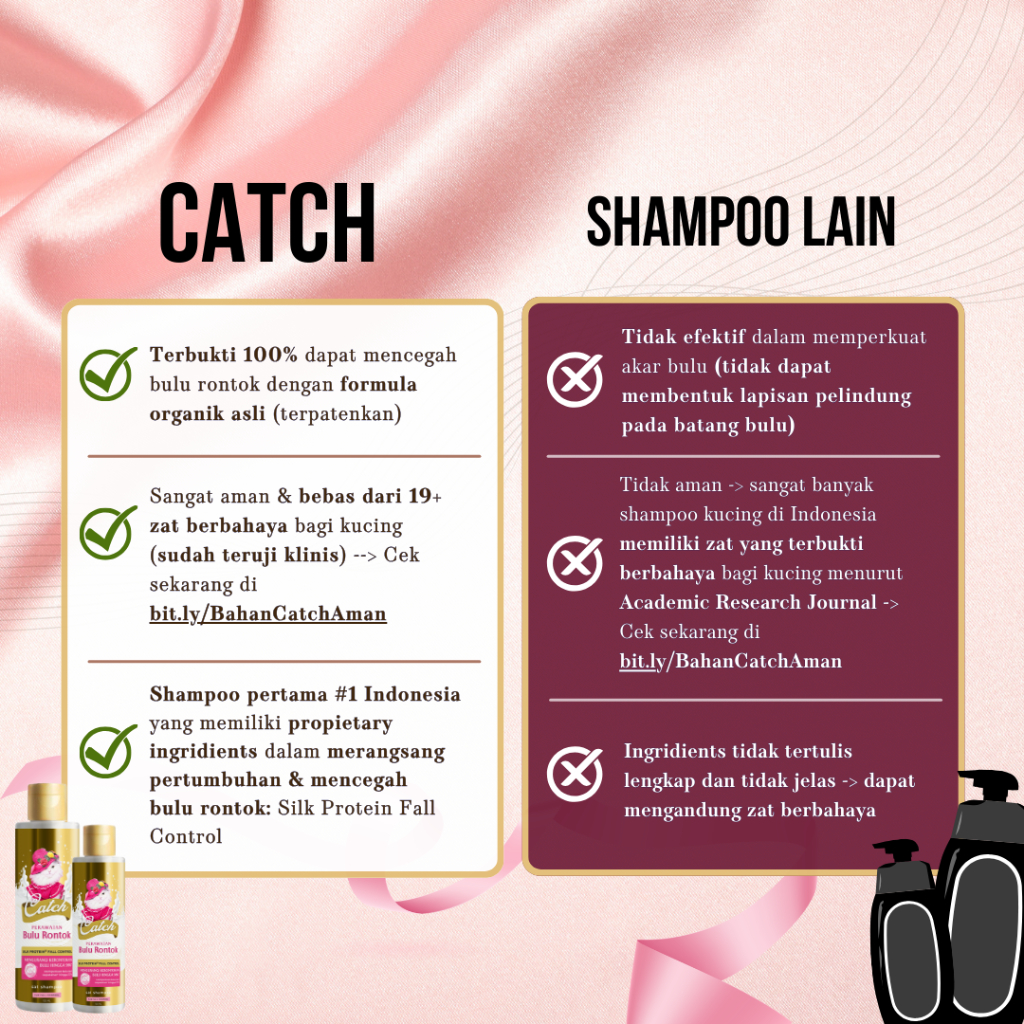 Catch Catch Cat Shampoo for Fall Control