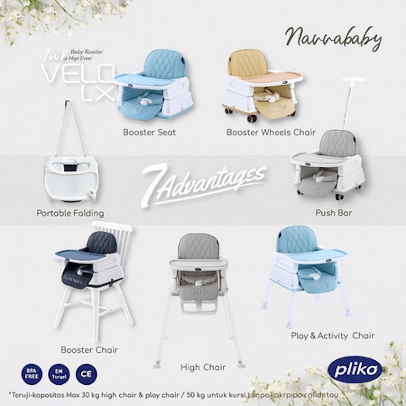 Pliko Velo LX 7in1 Baby Booster High Chair 2