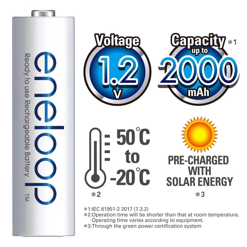 Eneloop Charger Kit + 4 Battery Rechargeable AA 2