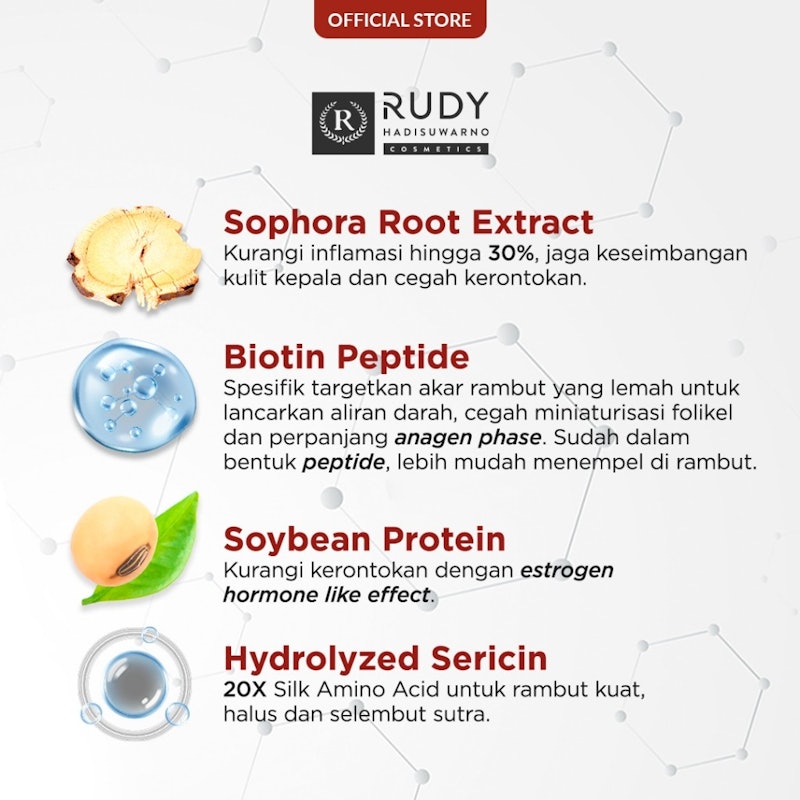 Rudy Hadisuwarno Cosmetics Hair Growth Serum 3