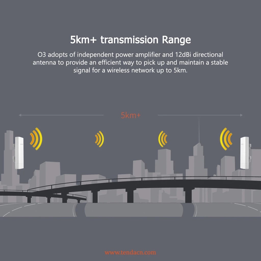 Shenzhen Tenda Technology Tenda 5km Outdoor Point to Point Outdoor CPE O3
