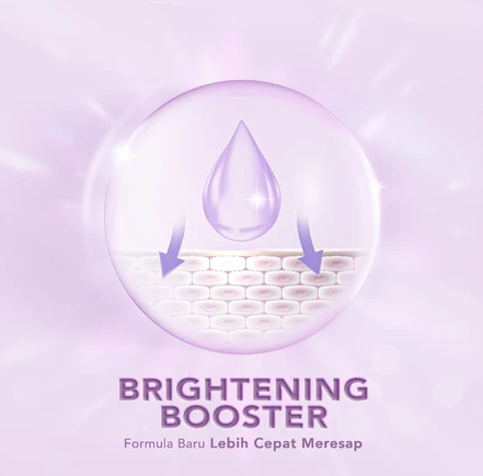 Grace And Glow White-B3 Bright Body Gel Serum For Brightening and Flawless Skin 4