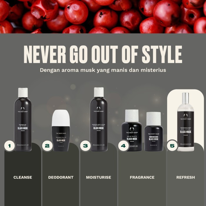 Black Musk Fragrance Mist 5