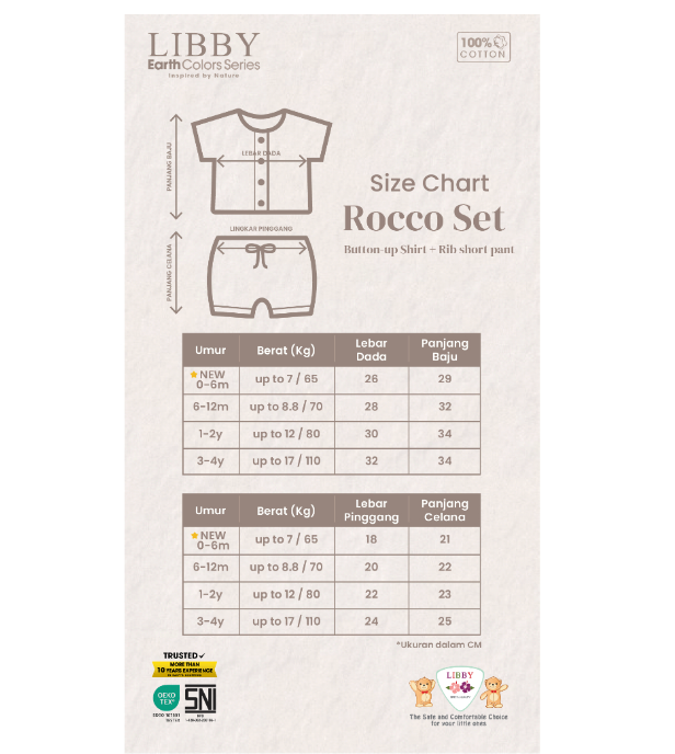Paket Newborn Set Bayi Laki-laki & Perempuan Rocco Set Seri 2  5