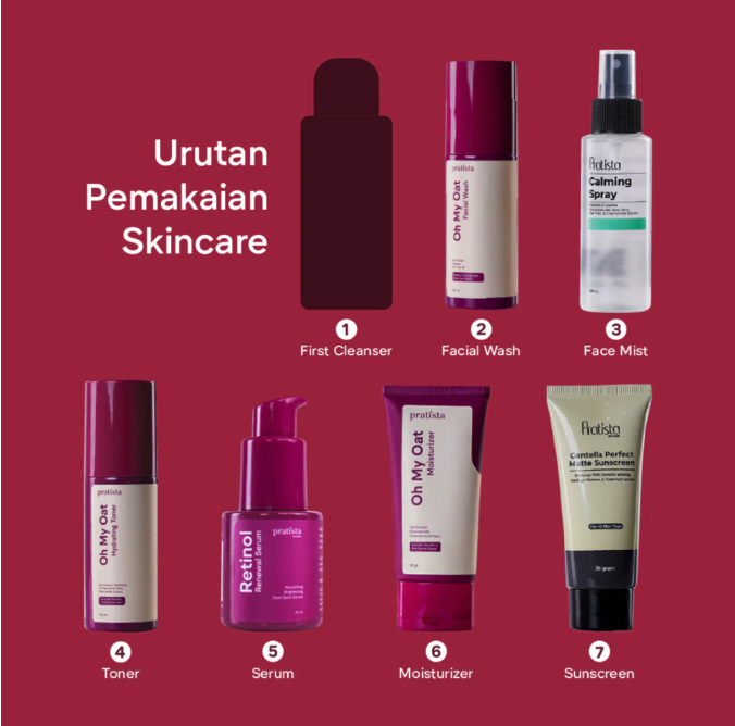 Pratista Citra Nusantara Pratista Retinol Renewal Serum