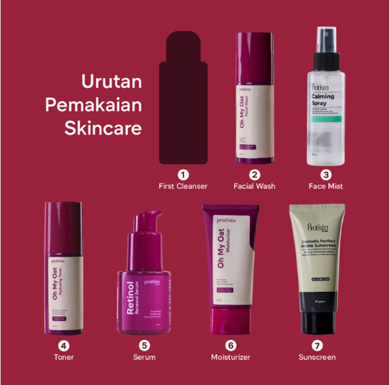 Pratista Retinol Renewal Serum 5