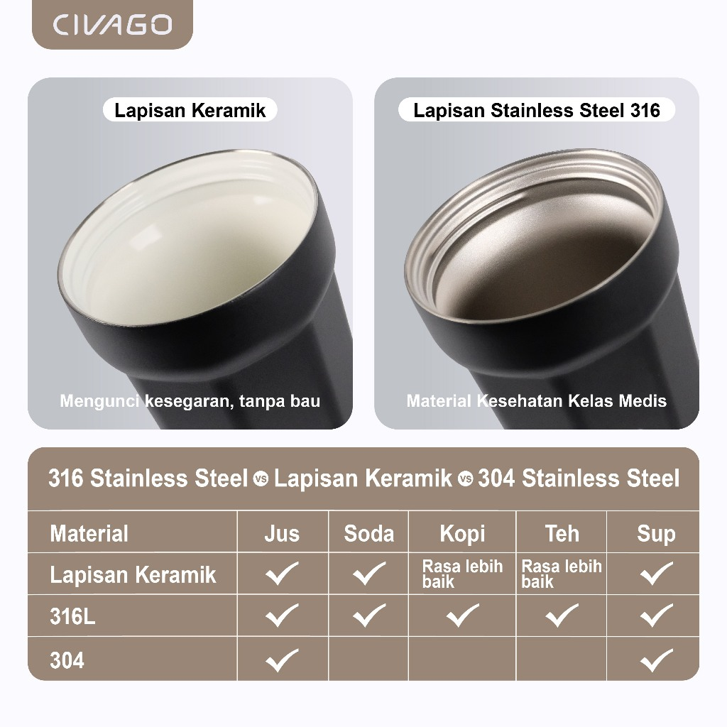 Cangkir Mug Kopi 4