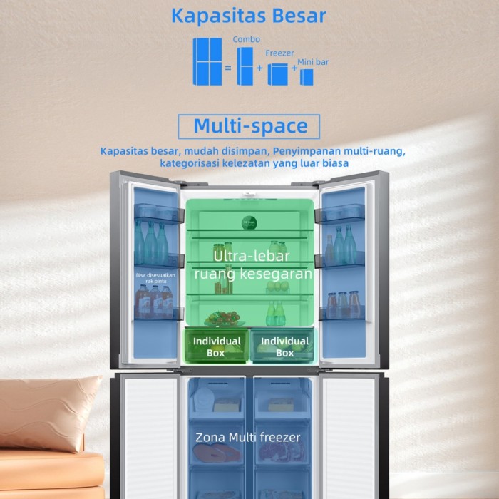 Changhong Changhong Kulkas Multi Door Inverter  CRF580