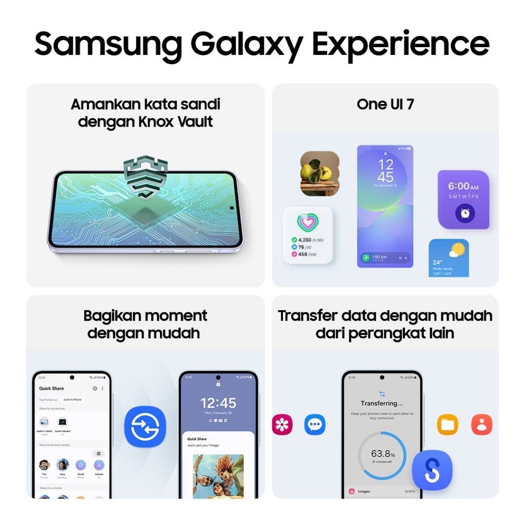 Samsung Electronics Samsung Galaxy A36