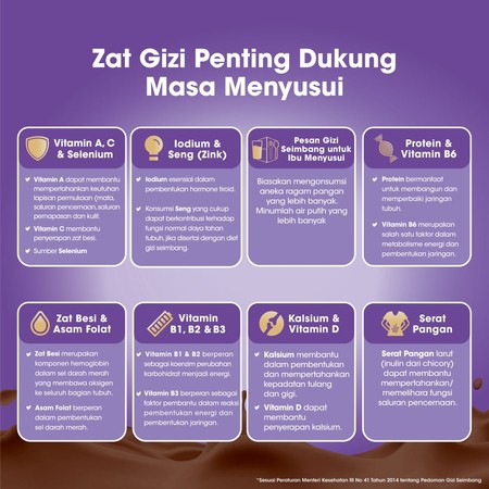 Fonterra Anmum Lacta (Coklat)