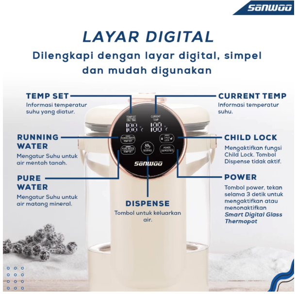 Sanwoo Electronics Sanwoo Smart Electric Glass Thermopot  EGT-250