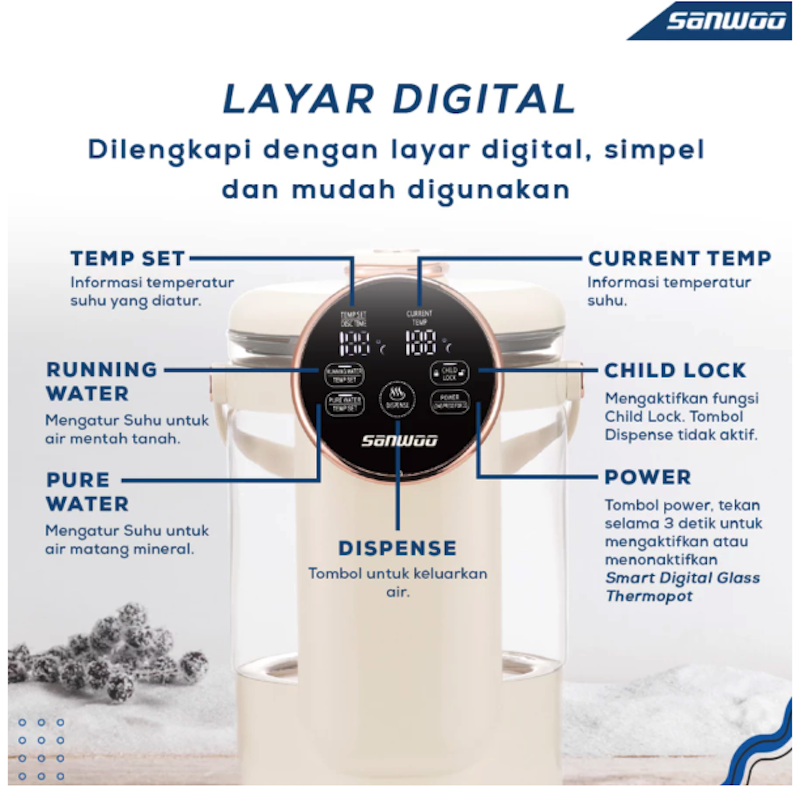 Sanwoo Smart Electric Glass Thermopot 4