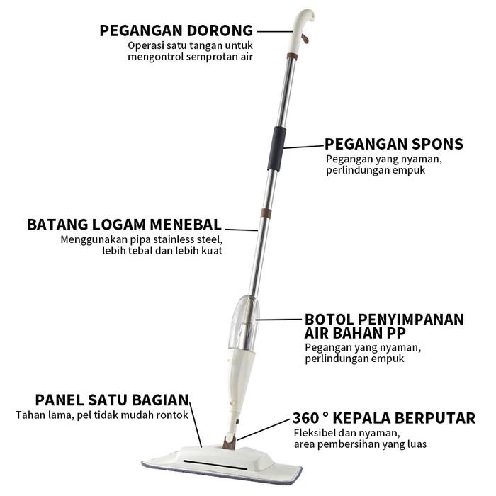 Selalu Sukses Prima GM Bear Alat Pel Sapu 2-in-1 Ultra Mop Cleanze 1027