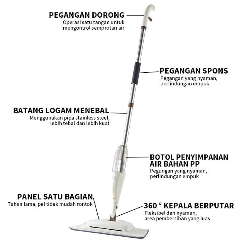 GM Bear Alat Pel Sapu 2-in-1 Ultra Mop Cleanze 5