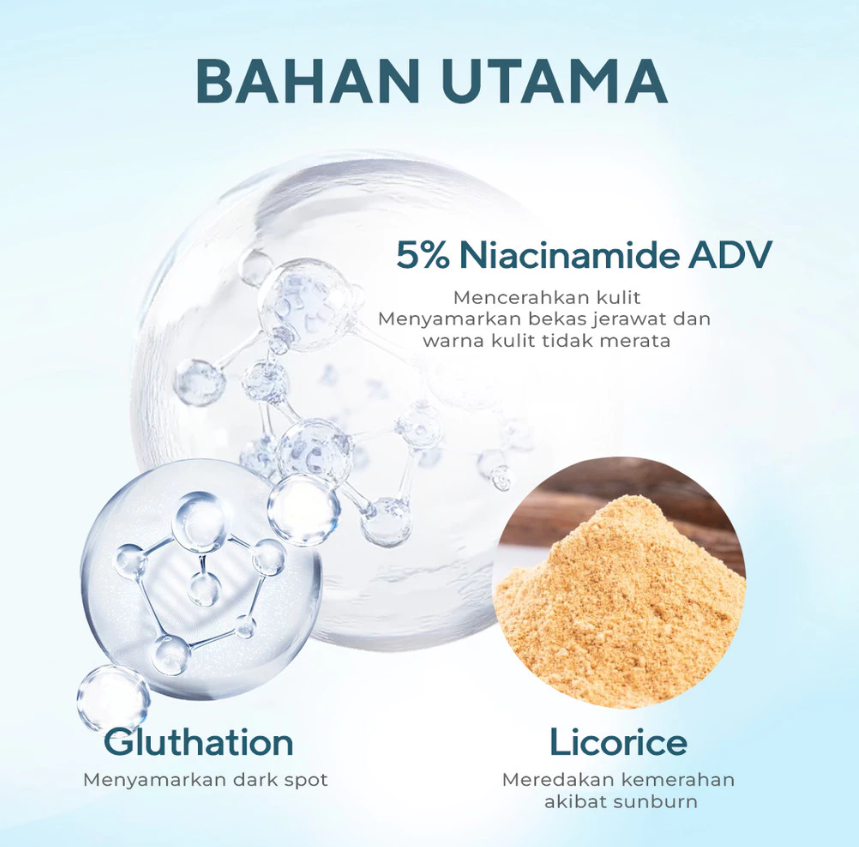 Paragon Technology and Innovation Wardah Lightening Night Cream Advanced Niacinamide + Licorice Extract