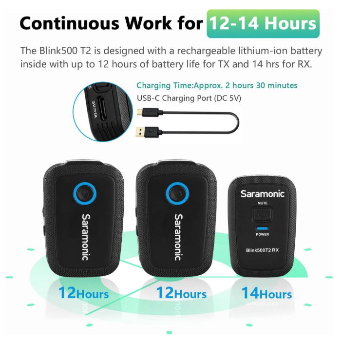 Saramonic Blink 500  5