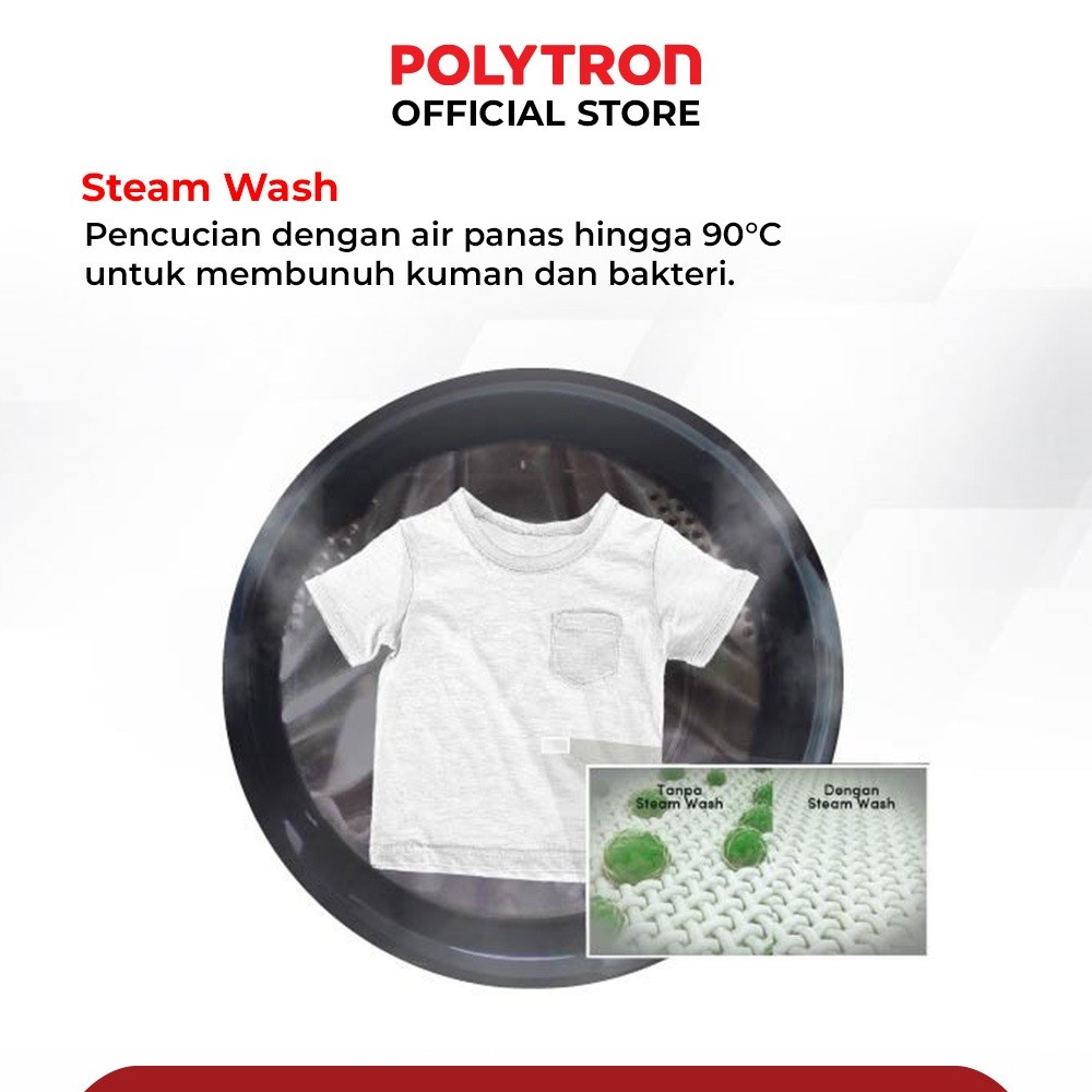 Hartono Istana Teknologi Polytron Mesin Cuci Front Loading Wonderwash Series 7 kg PFL 7051