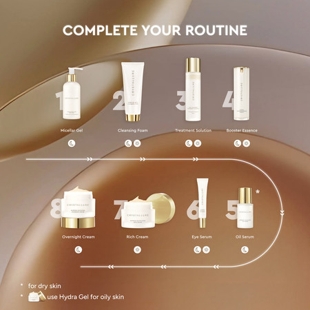 Paragon Technology and Innovation CRYSTALLURE Supreme Double Action Micellar Gel & Moisture Rich Cleansing Foam